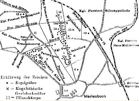 Megalithgräber